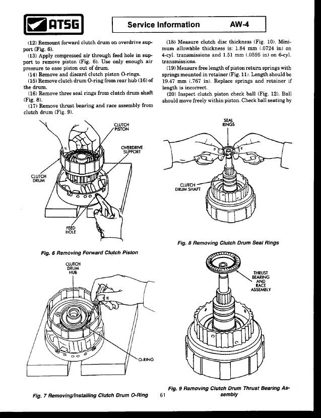 Jeep AW4 automatic transmission